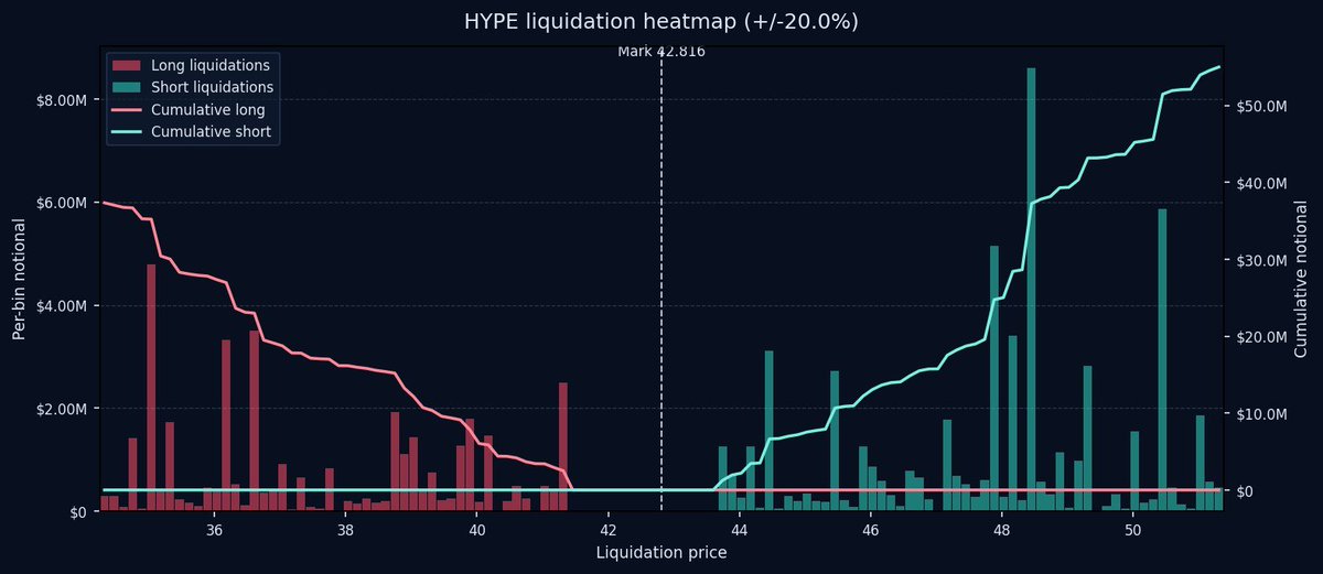 SECRETO DEFI tweet media