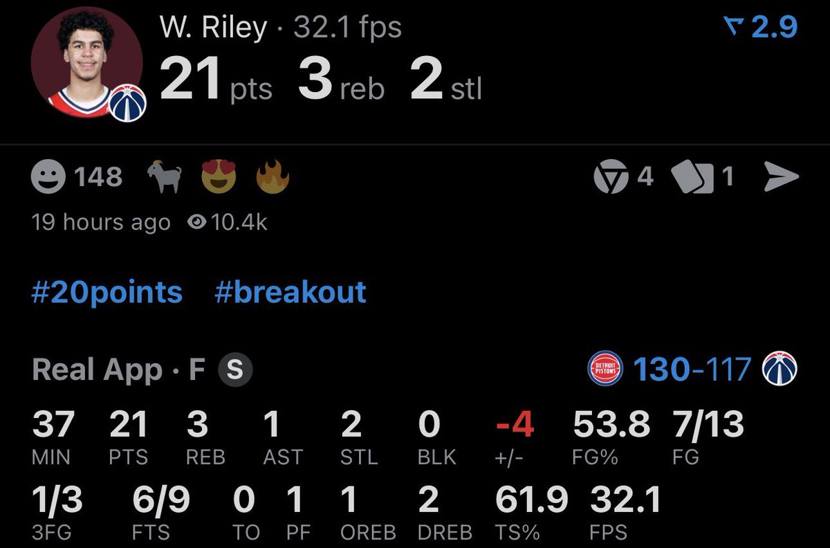 Playoff Wizards tweet media