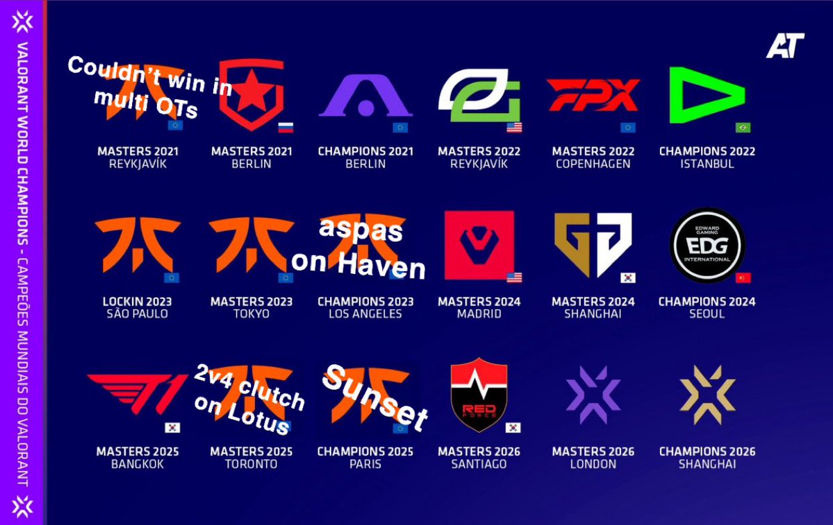 Pedro Romero tweet media