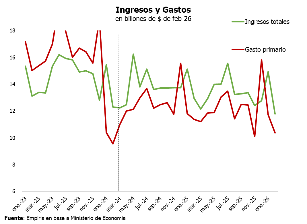 Lucas Tettamanti tweet media