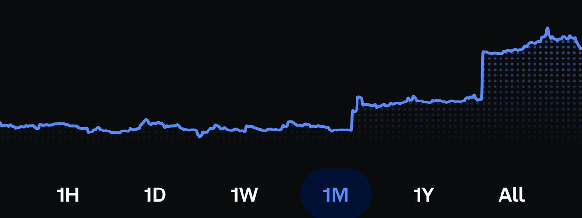 🚜𝕄𝕚𝕜𝕖 𝕃𝔸𝕌𝔾ℍ tweet media