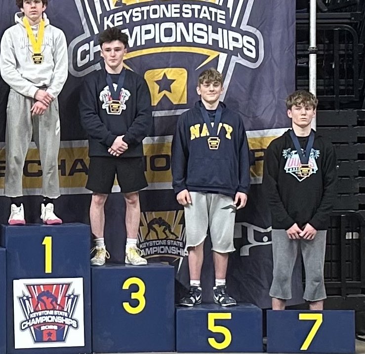 Mars Area SD tweet media