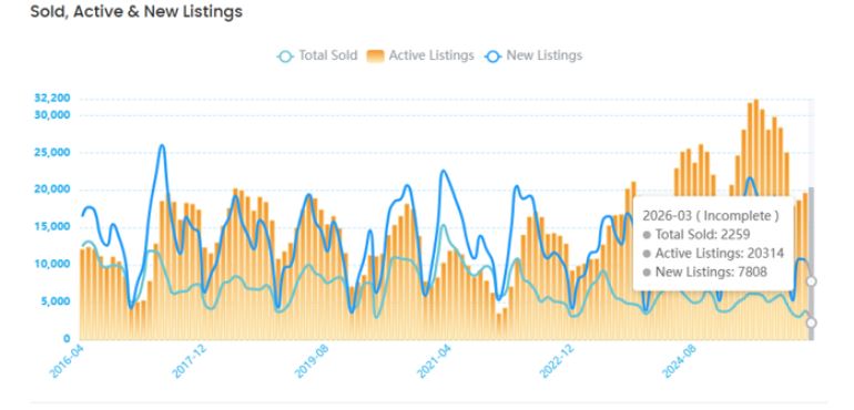 Dan 🇨🇦🇲🇹 tweet media