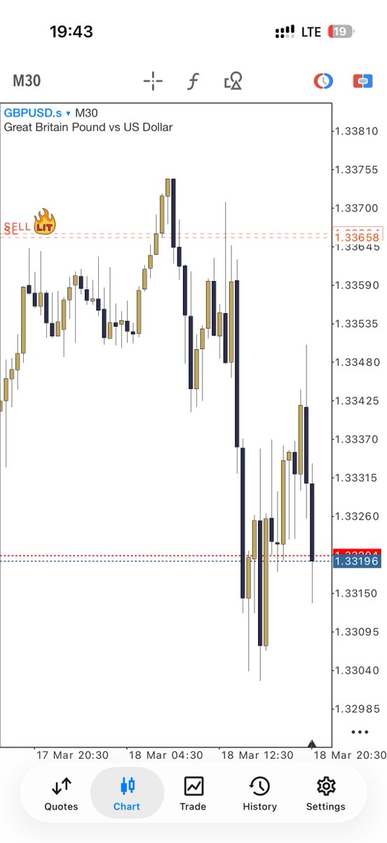 Rozay || Bodhi 🥷 tweet media