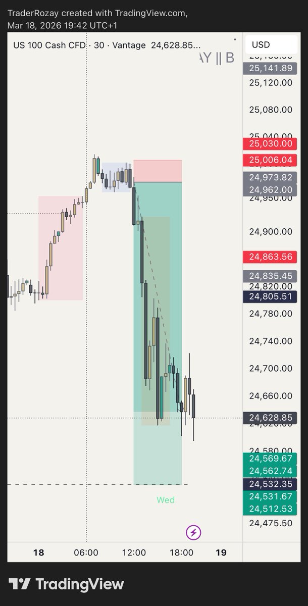 Rozay || Bodhi 🥷 tweet media