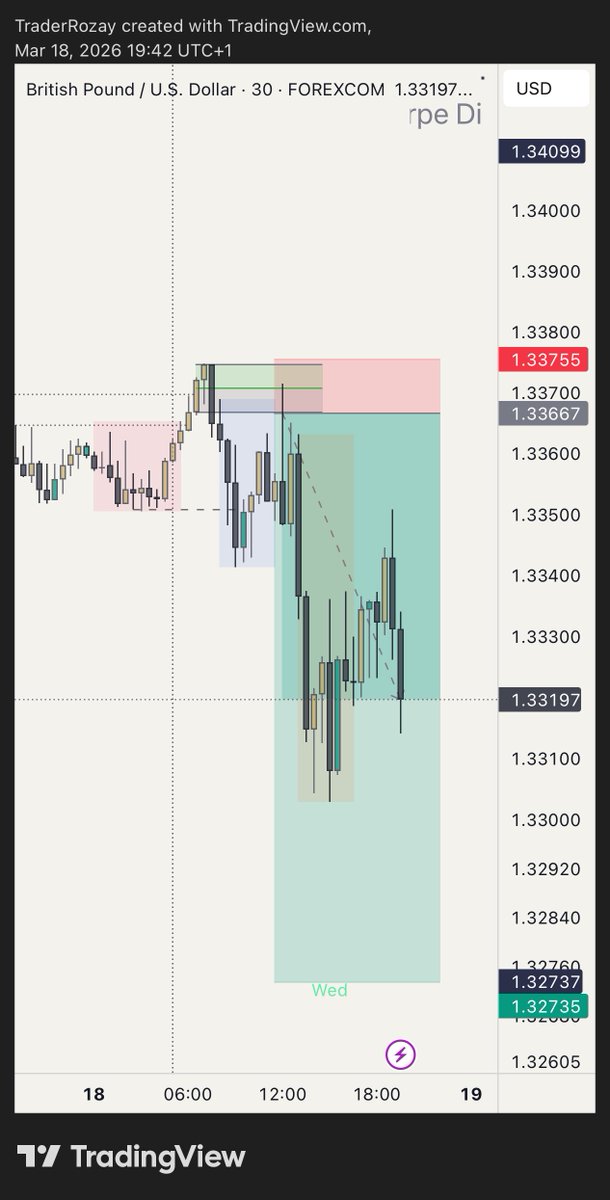 Rozay || Bodhi 🥷 tweet media