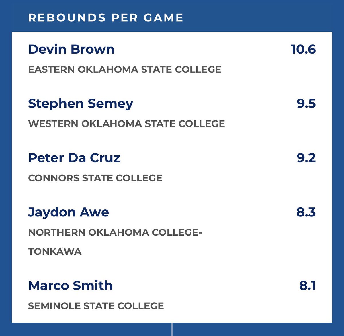 Coach Ro tweet media