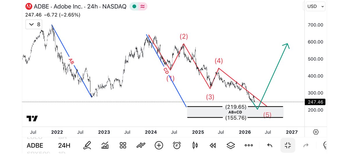 بو محمد ..💚🎩 tweet media
