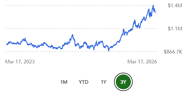 Ronald Cook tweet media