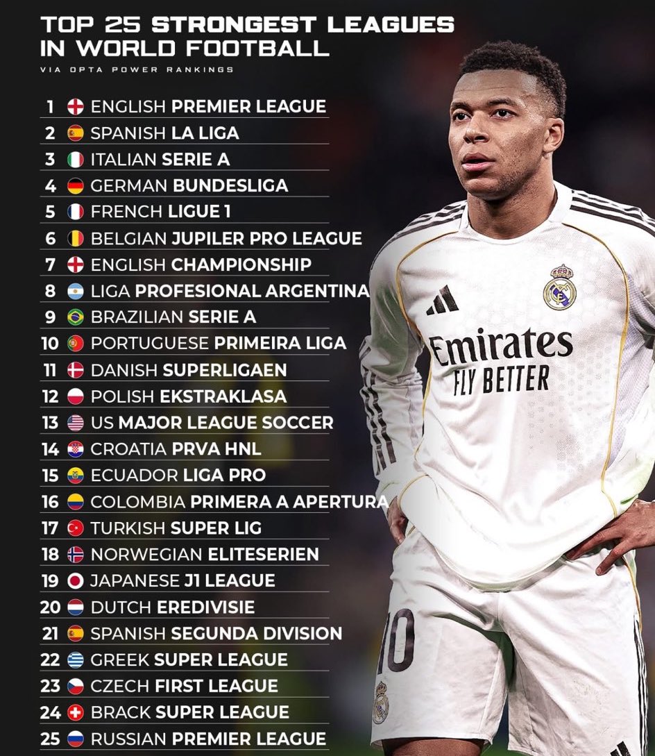 Calcio Türkiye 🇹🇷🇮🇹 tweet media