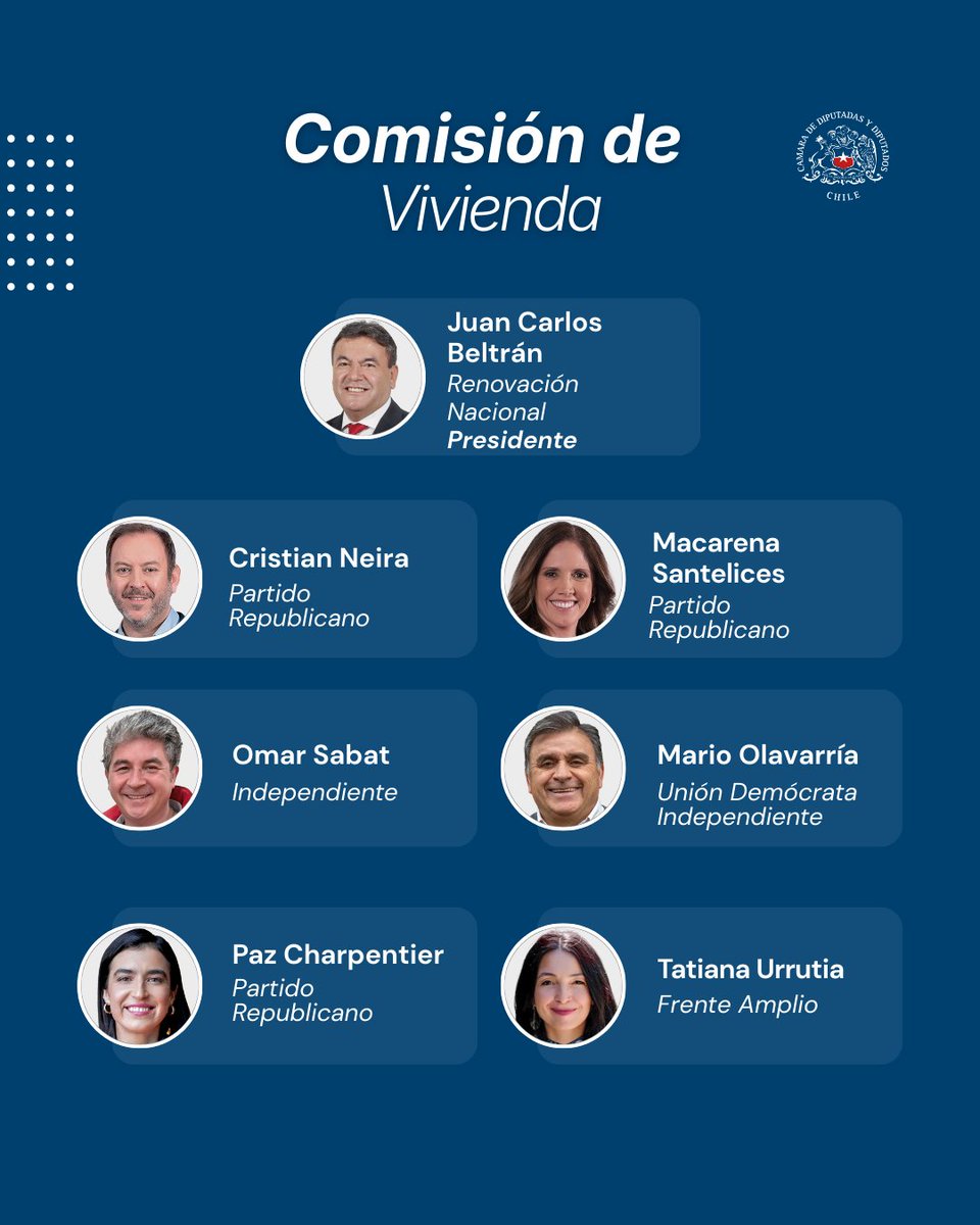 Diputadas y Diputados de Chile tweet media