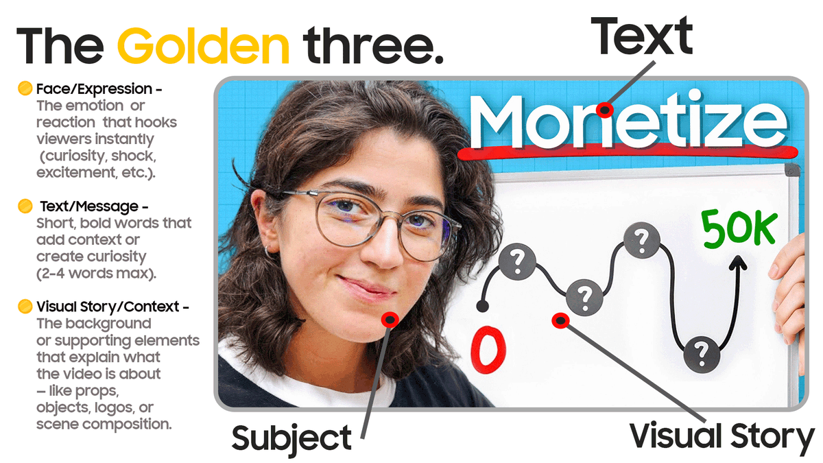 Teerth | Thumbnail Designer tweet media