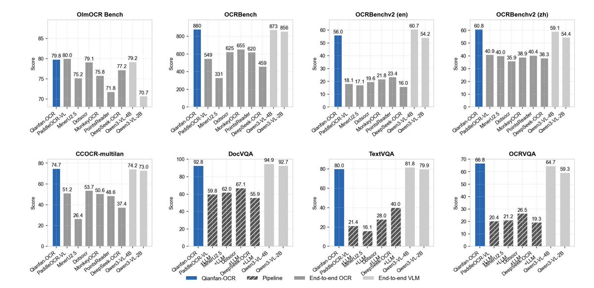 Marktechpost AI Dev News ⚡ tweet media