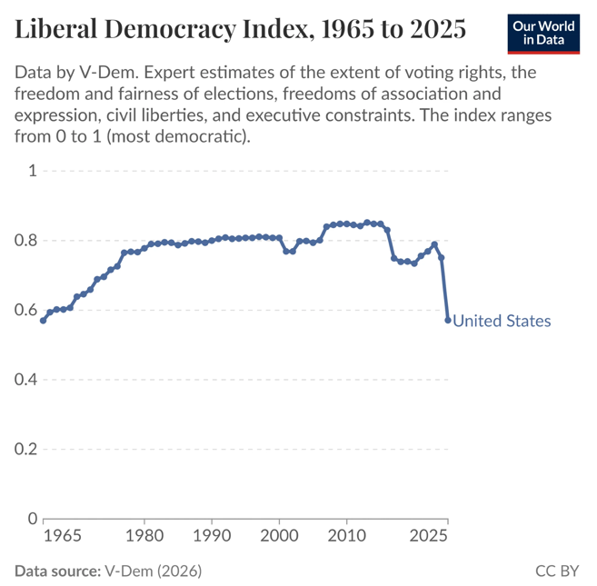 ian bremmer tweet media