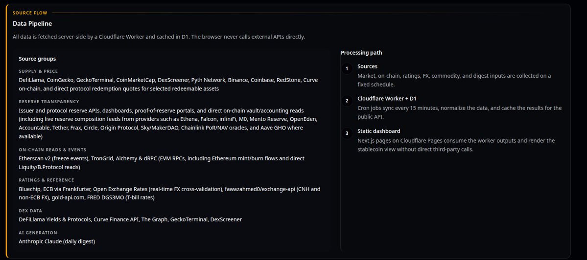 tokenbrice.eth (🐜,🔍) tweet media