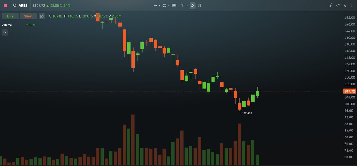Matt Scott tweet media