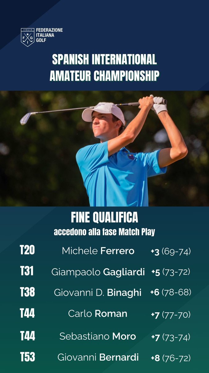 Fed.Italiana Golf tweet media