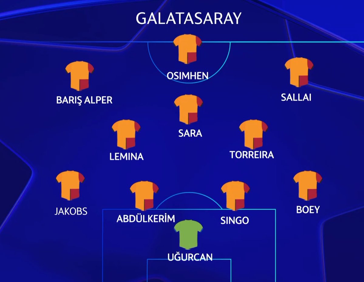 Forza Cimbom tweet media