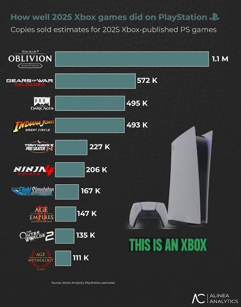 El Harry Popotter tweet media