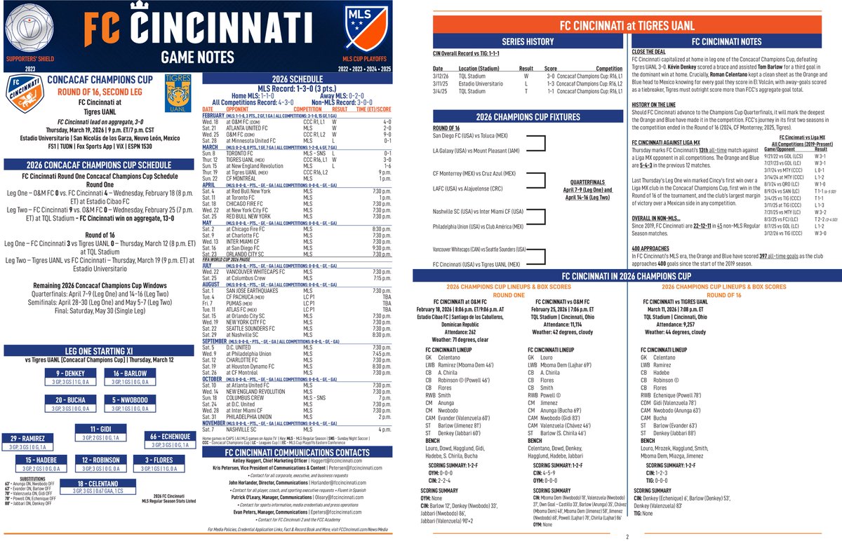 FC Cincinnati Communications tweet media