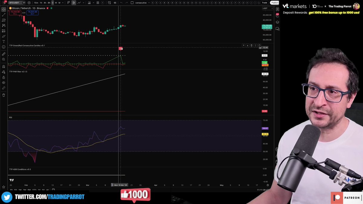 The Trading Parrot tweet media