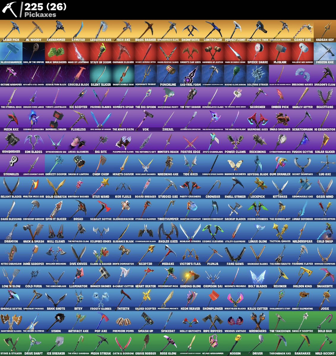 mxrilloUEFN's tweet photo. To vendendo qm tiver interesse chama dm
- doll no tracker
- STW OG
- código de apoiador

Se quiser mais info chama DM https://t.co/EZehj4F133