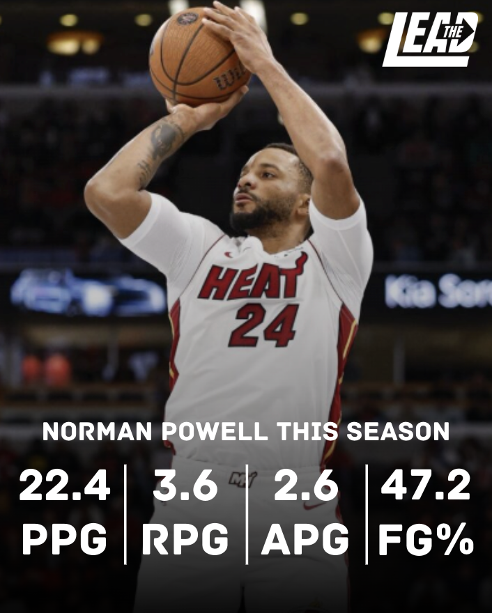 Heat Lead 🔥 tweet media