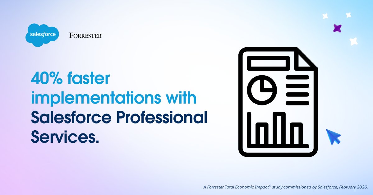 Salesforce Customer Success tweet media