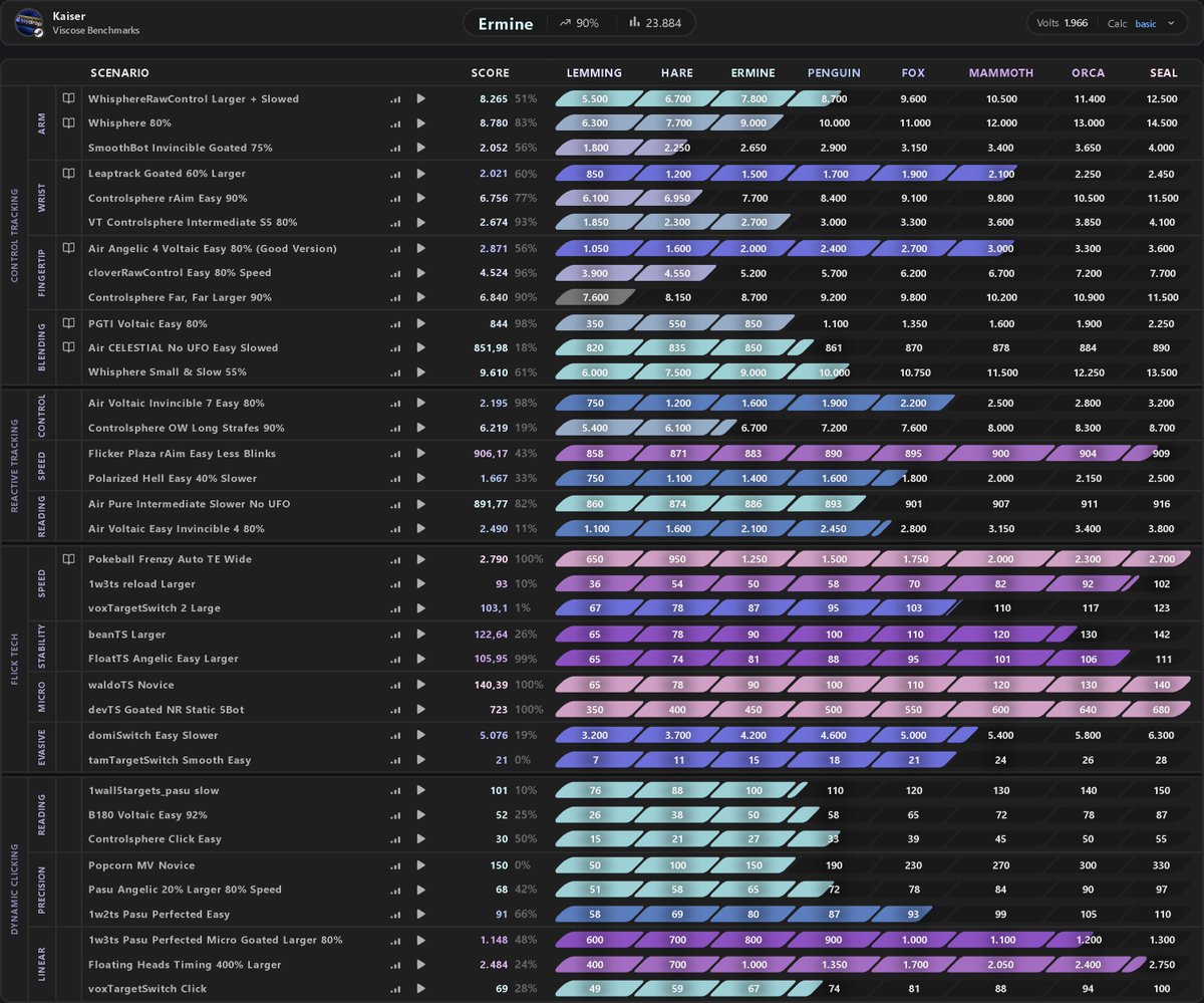TOTALE Kaiser tweet media