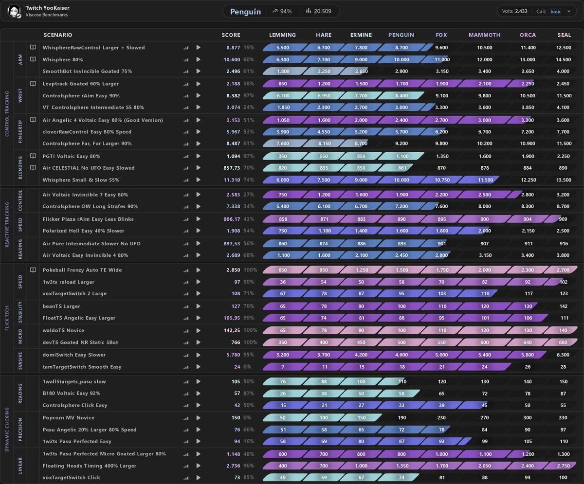 TOTALE Kaiser tweet media