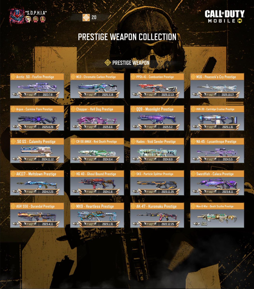 *S.O.P.H.I.A* tweet media