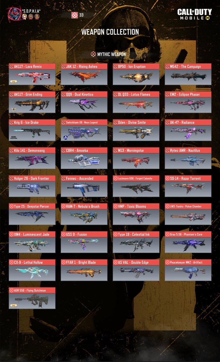 *S.O.P.H.I.A* tweet media