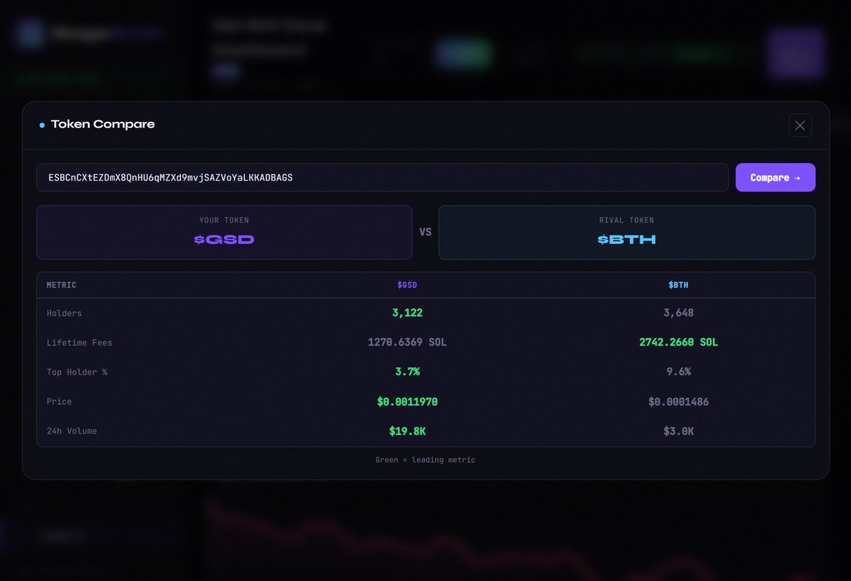 Bags Brain tweet media