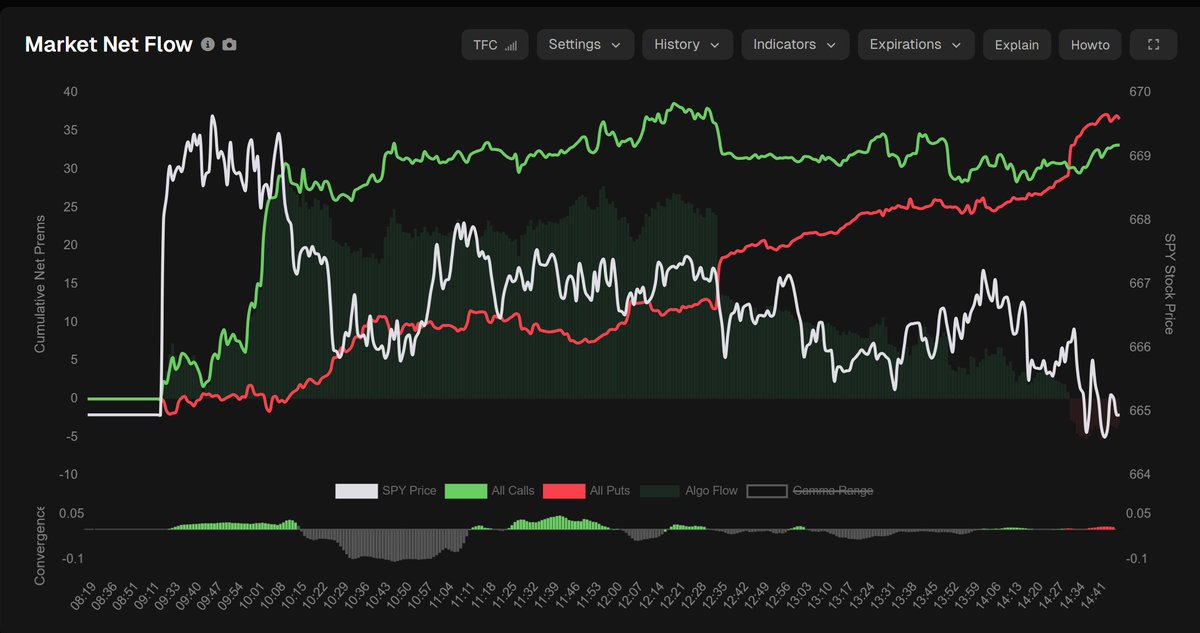Tradytics tweet media