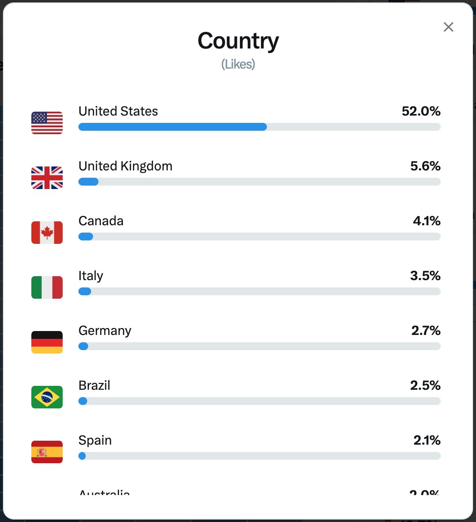 vittorio tweet media