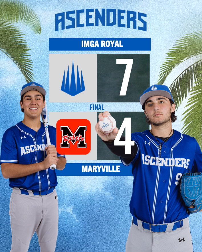 Tuesday 3-17

Royal defeated Maryville 7-4 behind Jeffrey Nepa who went 2-4 with 1 RBI and 1 run scored while Jack Priory (<a href="/JackPriory26/">Jack Priory</a>) started the game going 4 innings and striking out 3.