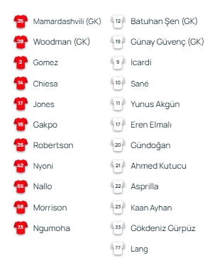 Forza Cimbom tweet media