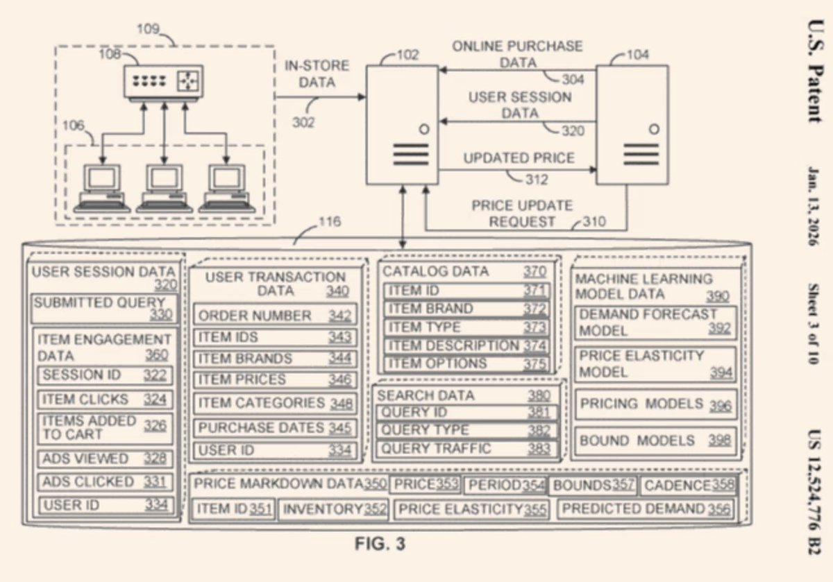 Lukasz Olejnik tweet media