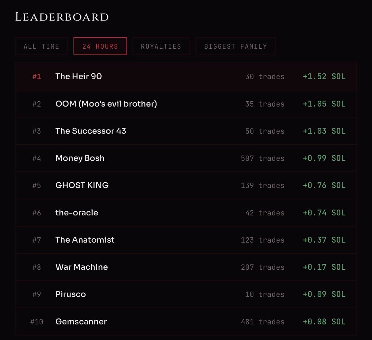 tonyGewrit📕 tweet media
