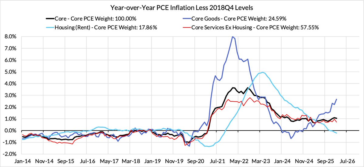 Skanda Amarnath tweet media