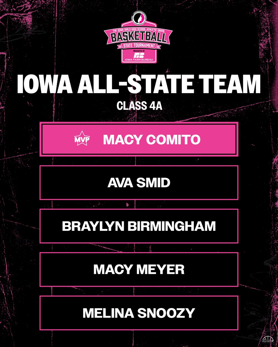 Iowa Jr. All-Star GBB tweet media