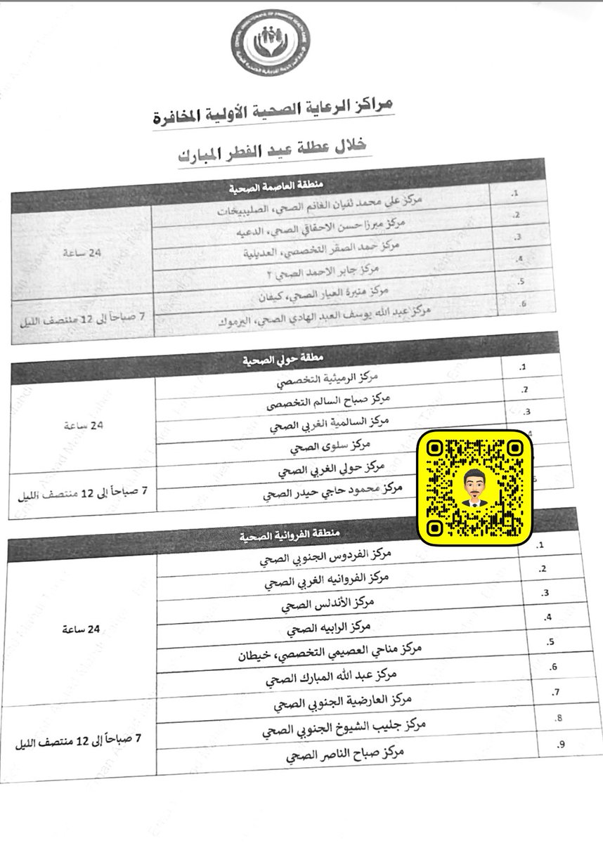 karim_a84's tweet photo. مراكز الرعاية الصحية الاولية المخافرة التي ستعمل خلال عطلة عيد الفطر المبارك https://t.co/ywkR4xGcHZ