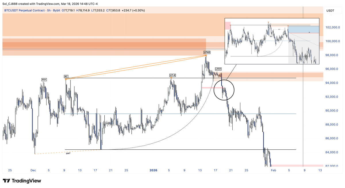 CJ⚡️🪽 tweet media