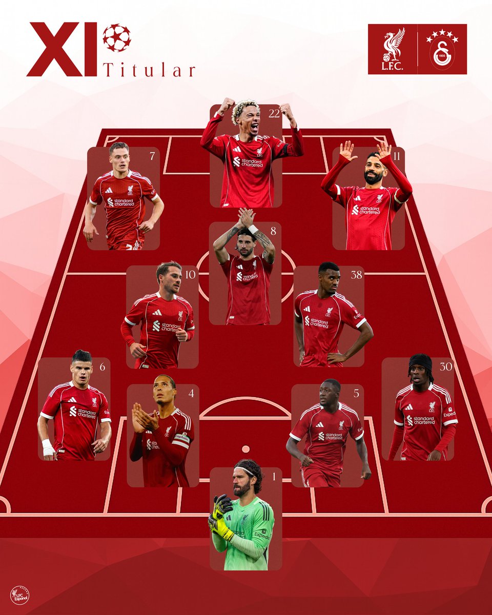 LFC Español tweet media