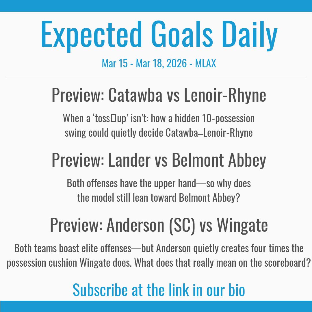 Lacrosse Reference tweet media