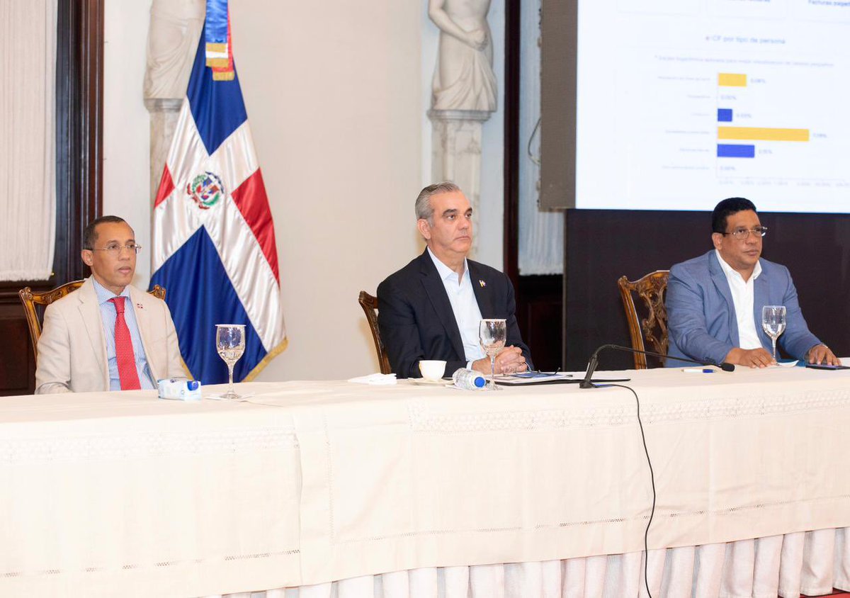 Contraloría General de la República Dominicana tweet media