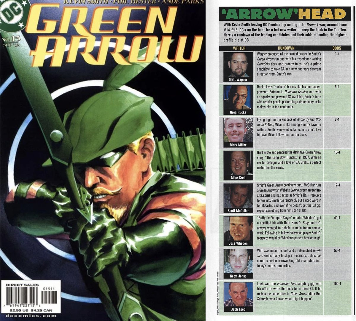 WIZARDS! The Podcast Guide To Comics tweet media