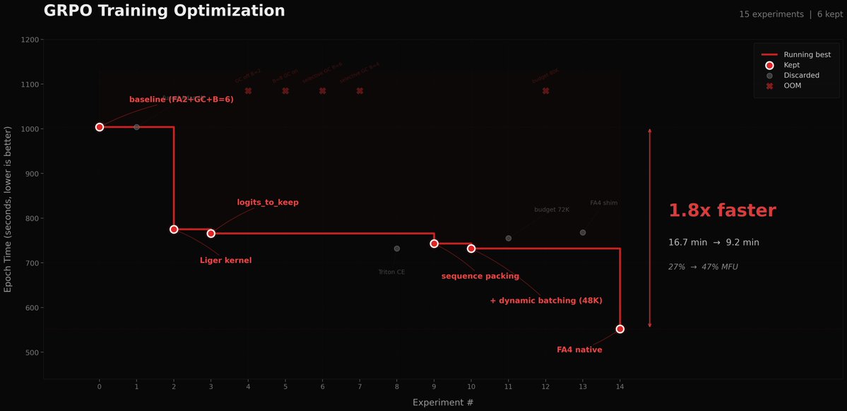 Erfan Miahi tweet media