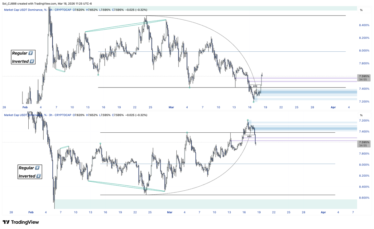 CJ⚡️🪽 tweet media